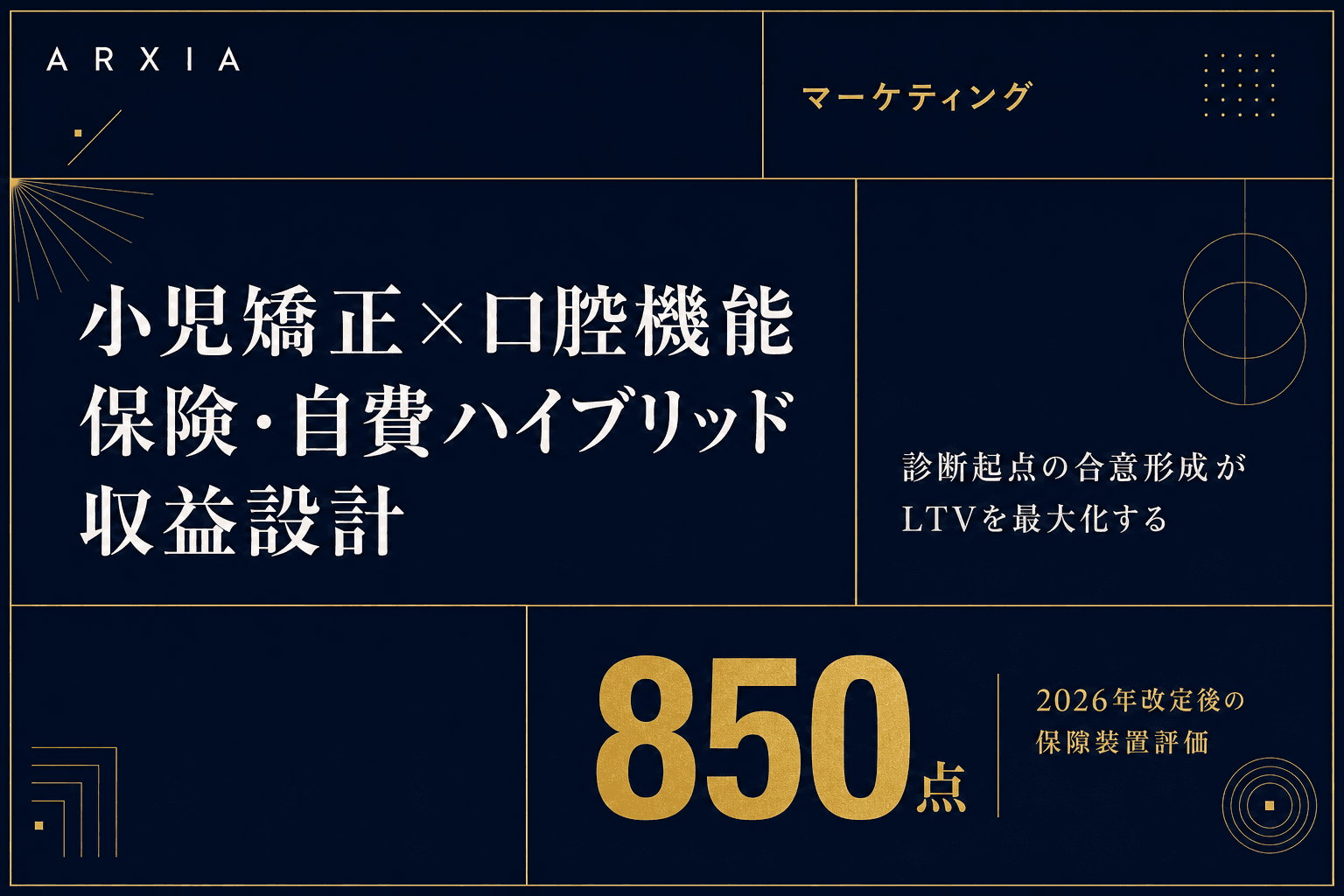 マーケティング|小児矯正×口腔機能 保険・自費ハイブリッド収益設計