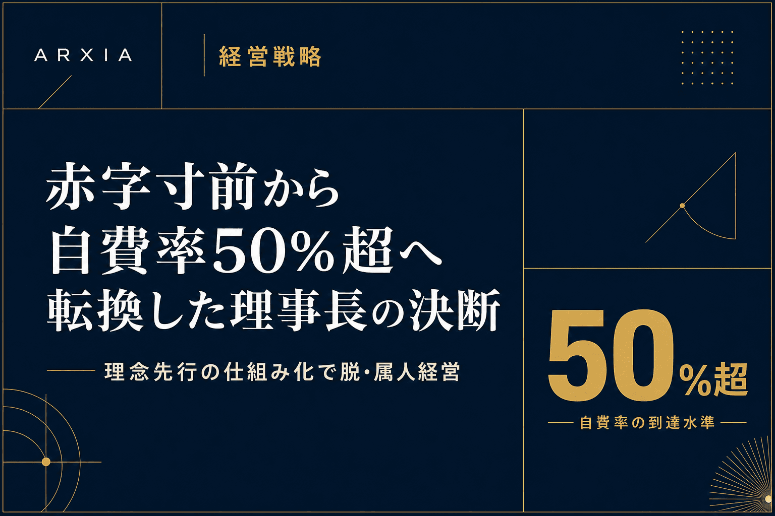 経営戦略|赤字寸前から自費率50%超へ転換した理事長の決断
