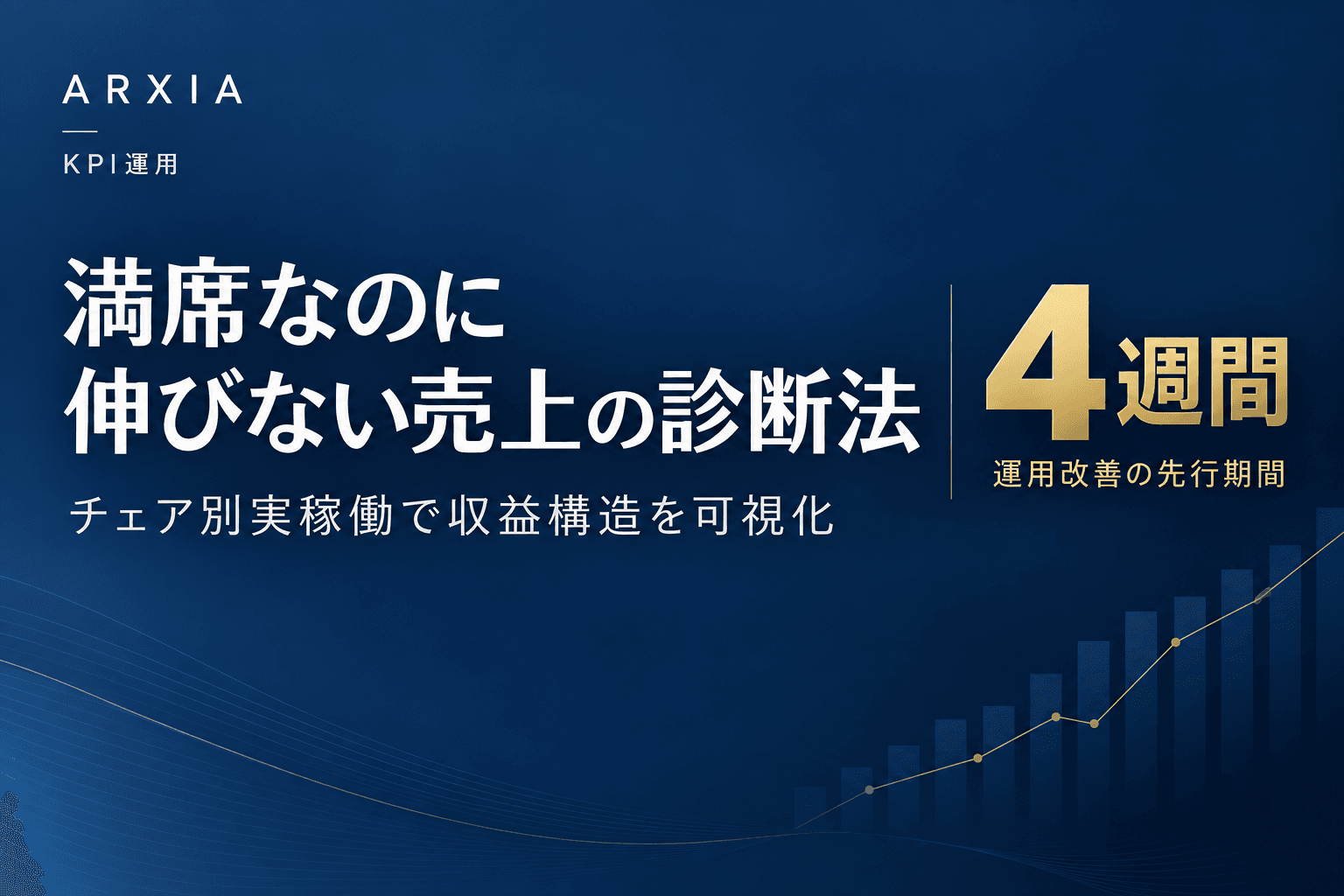KPI運用|満席なのに伸びない売上の診断法