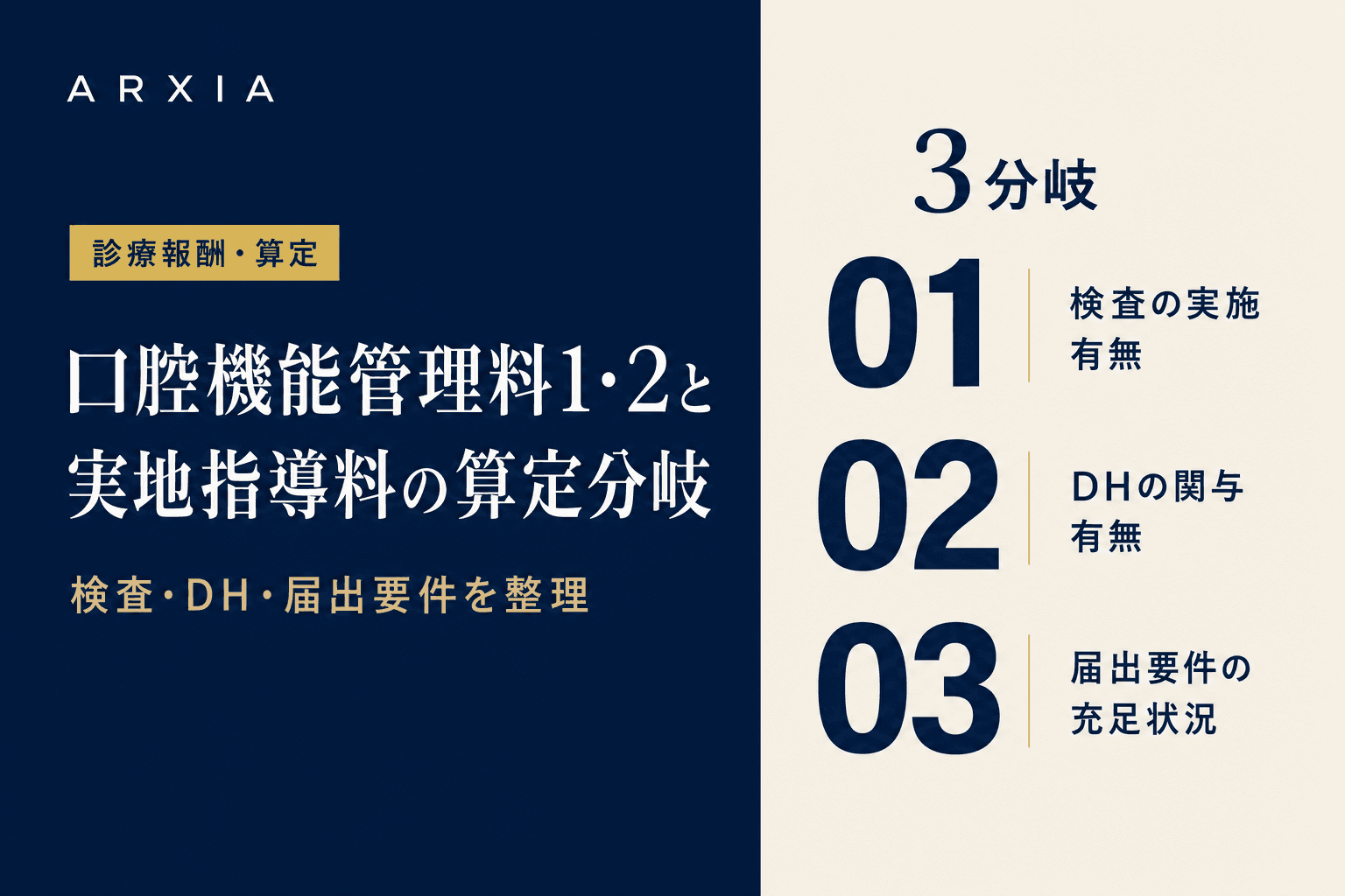 診療報酬・算定|口腔機能管理料1・2と実地指導料の算定分岐