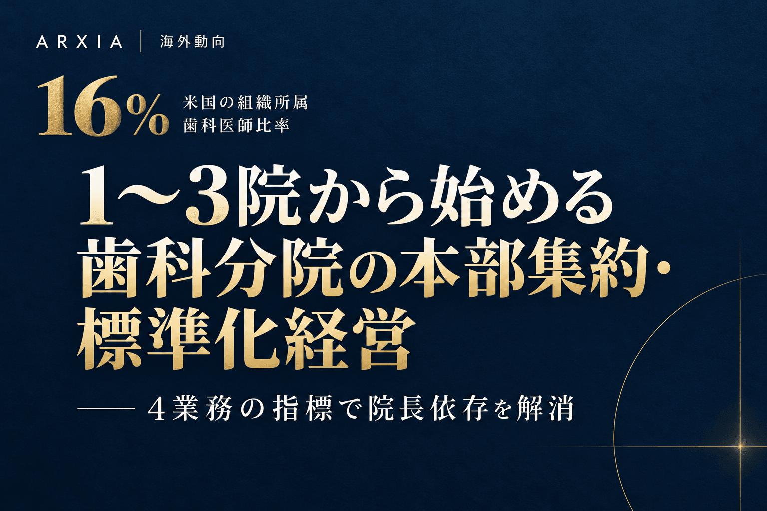 海外動向|1〜3院から始める歯科分院の本部集約・標準化経営