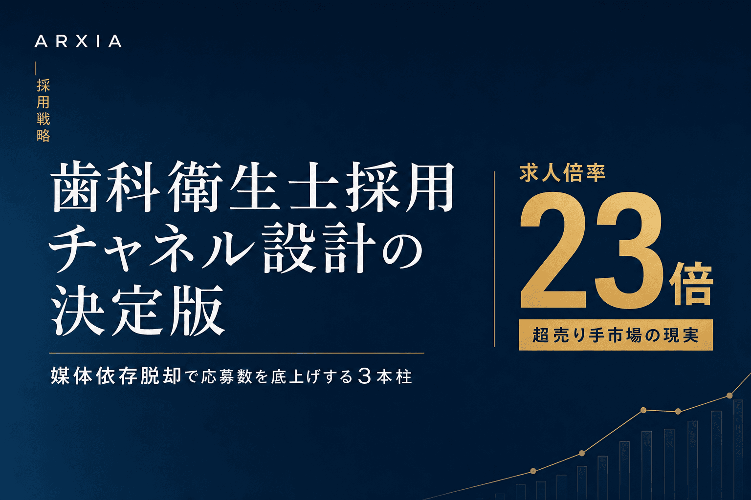 採用戦略|歯科衛生士採用チャネル設計の決定版