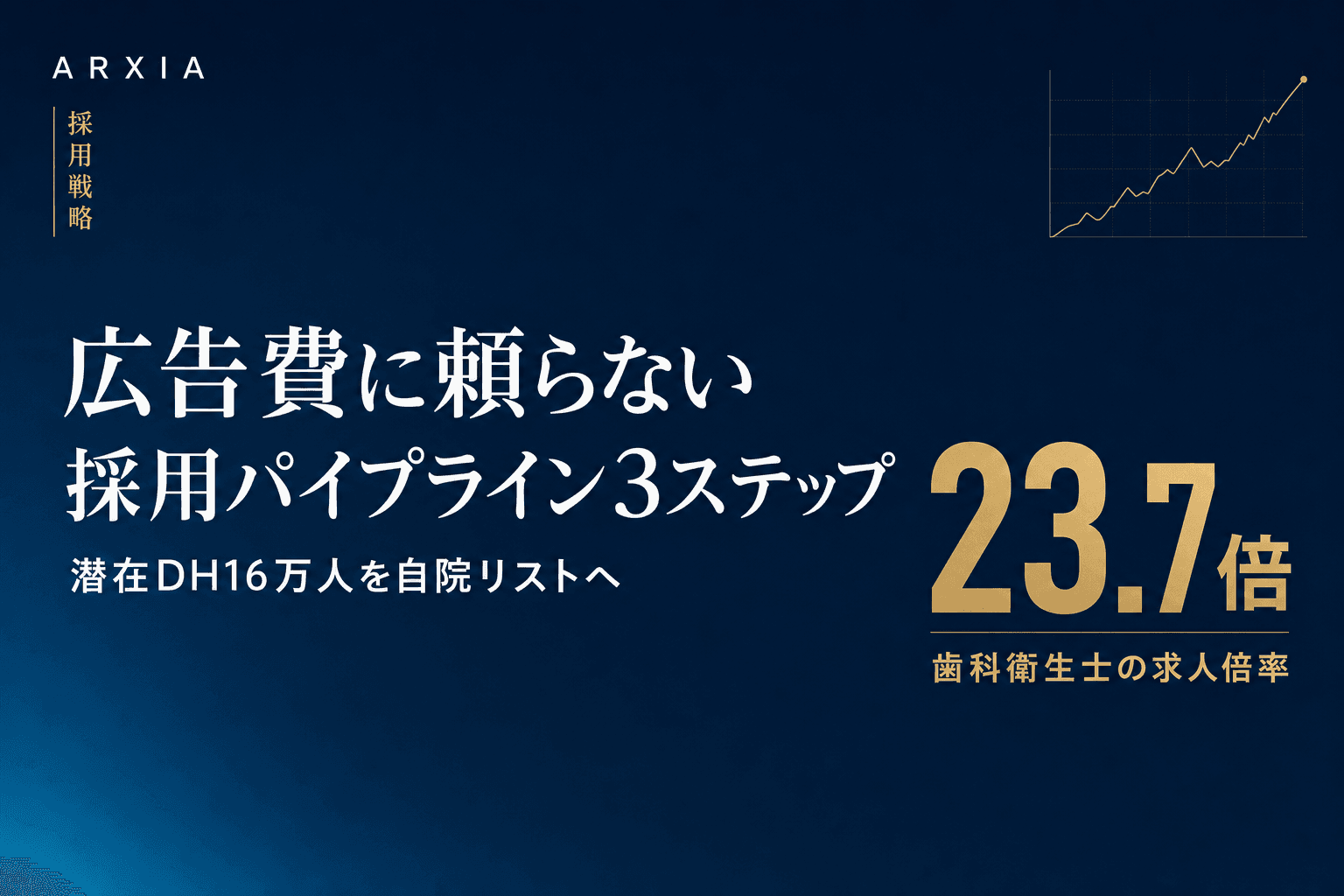 採用戦略|広告費に頼らない採用パイプライン3ステップ