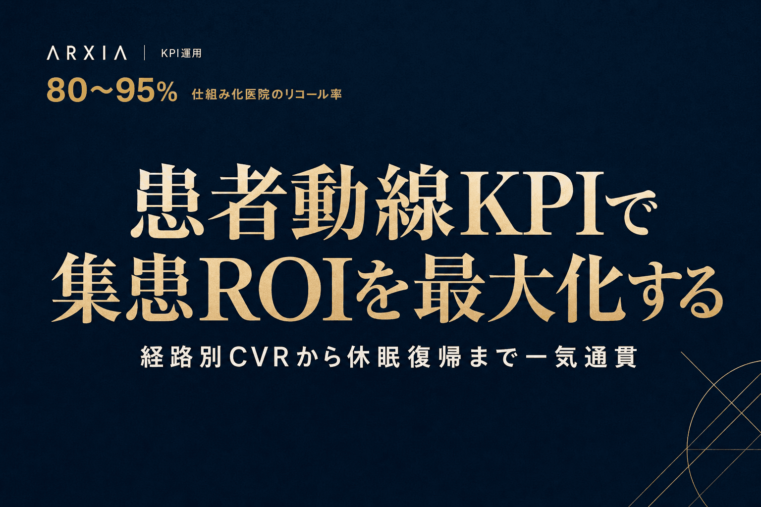 KPI運用|患者動線KPIで集患ROIを最大化する