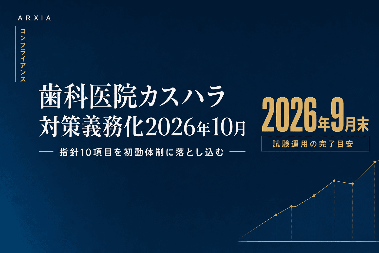 コンプライアンス|歯科医院カスハラ対策義務化2026年10月
