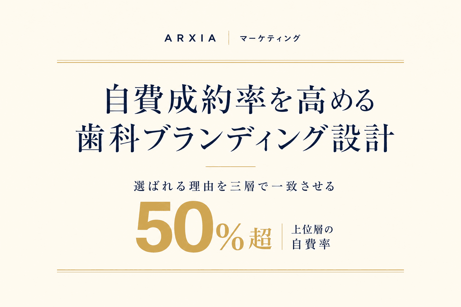 マーケティング|自費成約率を高める歯科ブランディング設計