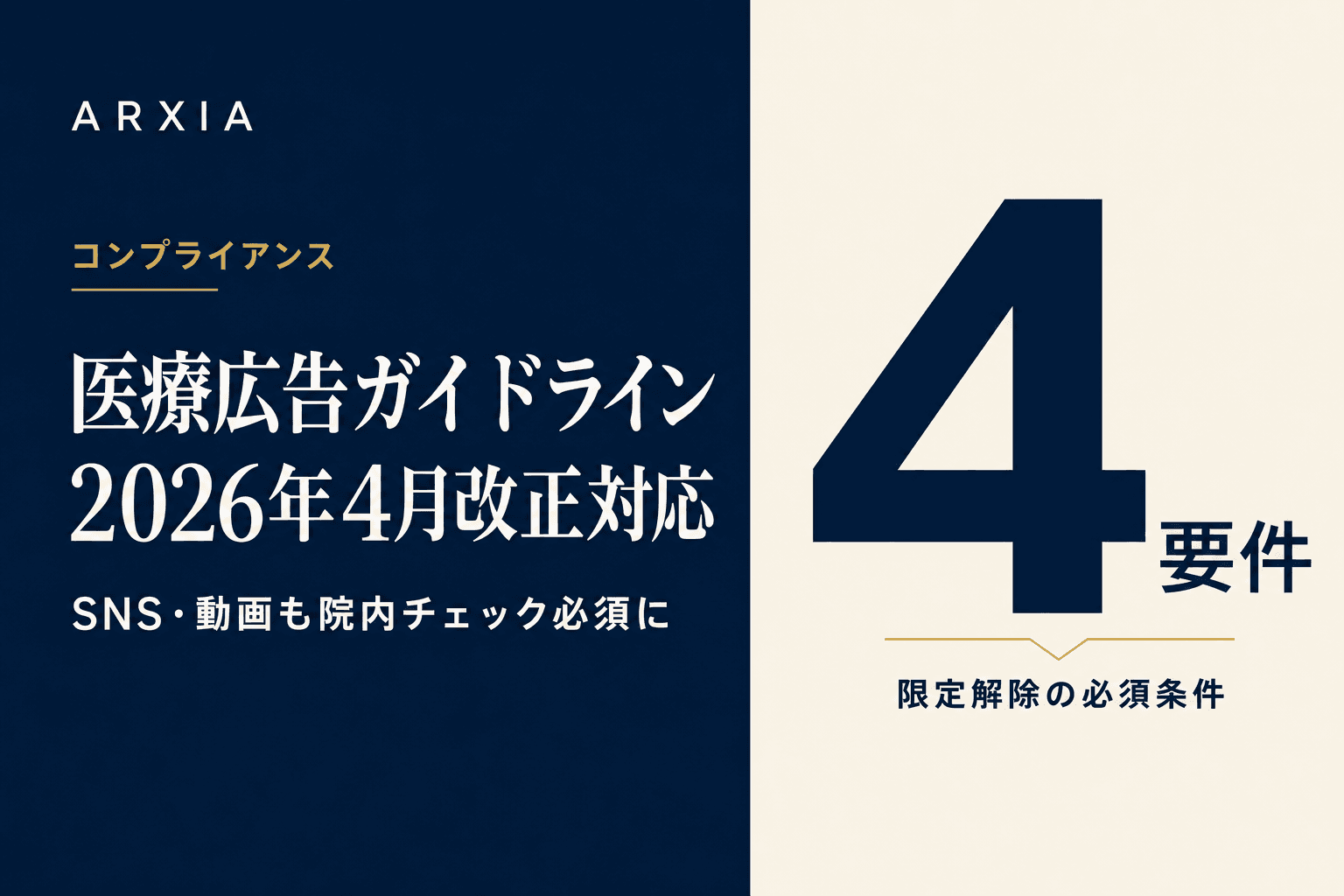 コンプライアンス|医療広告ガイドライン2026年4月改正対応