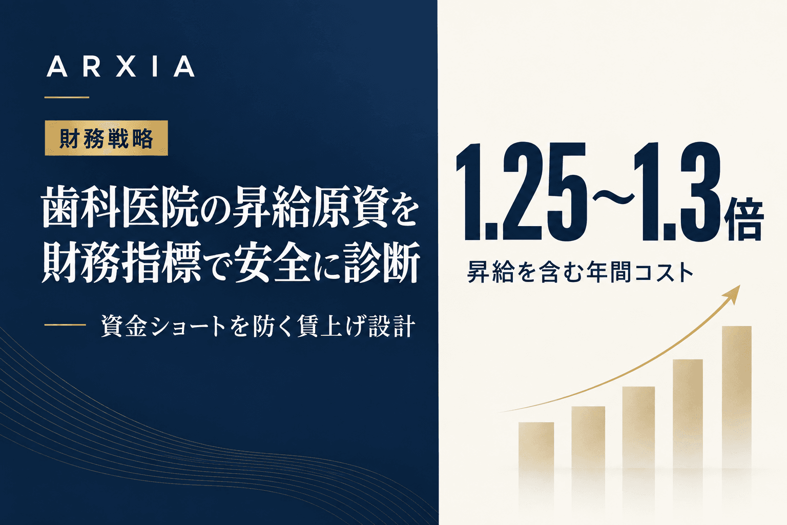 財務戦略|歯科医院の昇給原資を財務指標で安全に診断