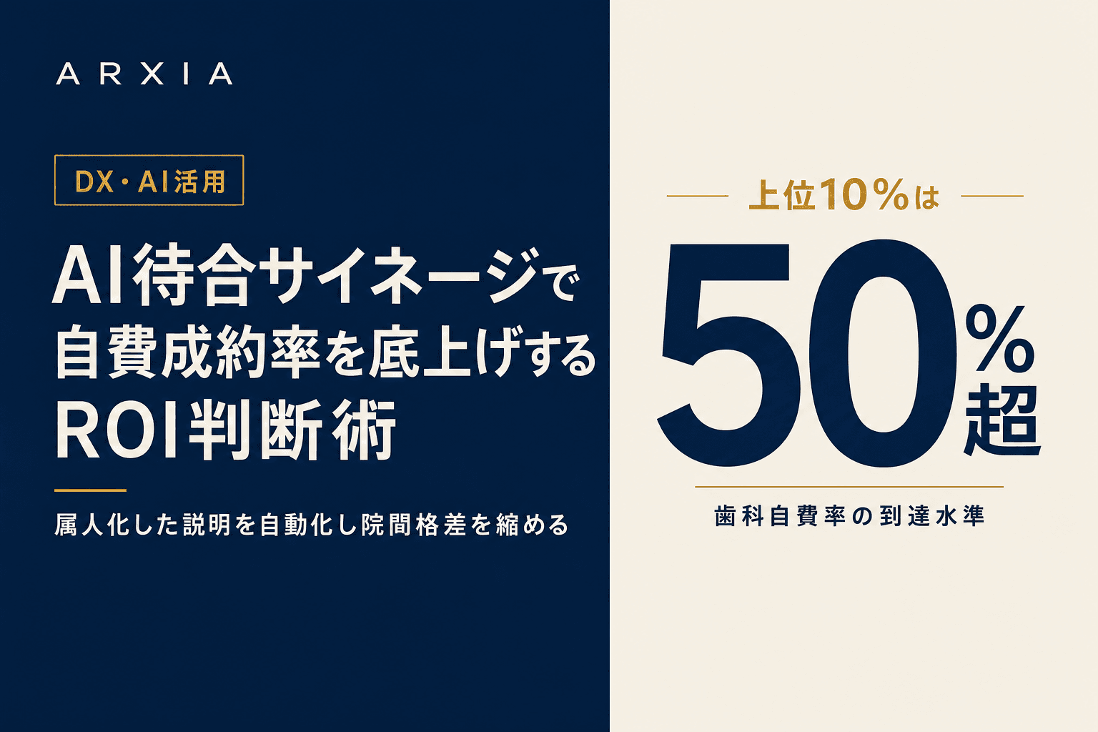 DX・AI活用|AI待合サイネージで自費成約率を底上げするROI判断術