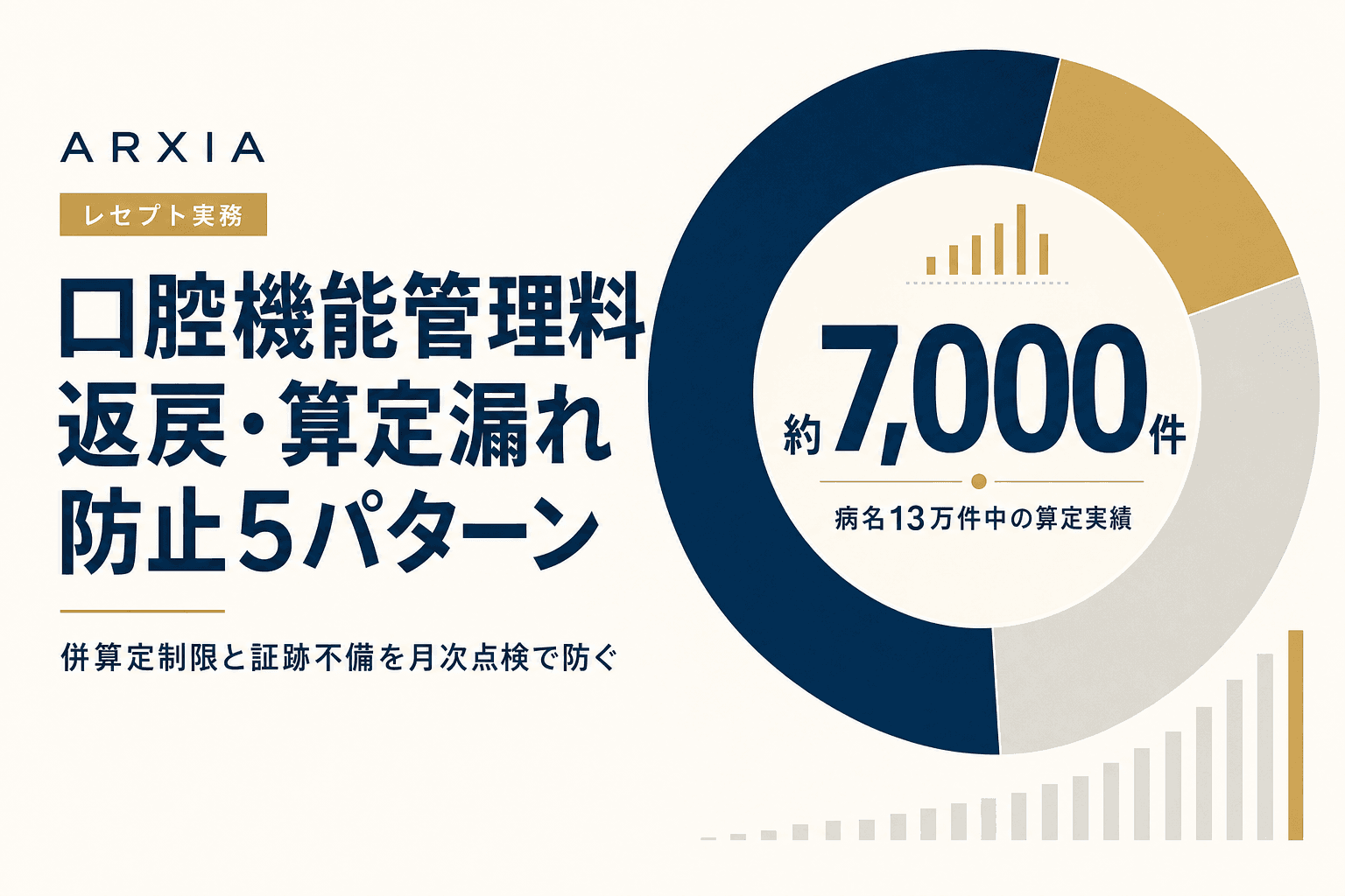 レセプト実務|口腔機能管理料 返戻・算定漏れ防止5パターン