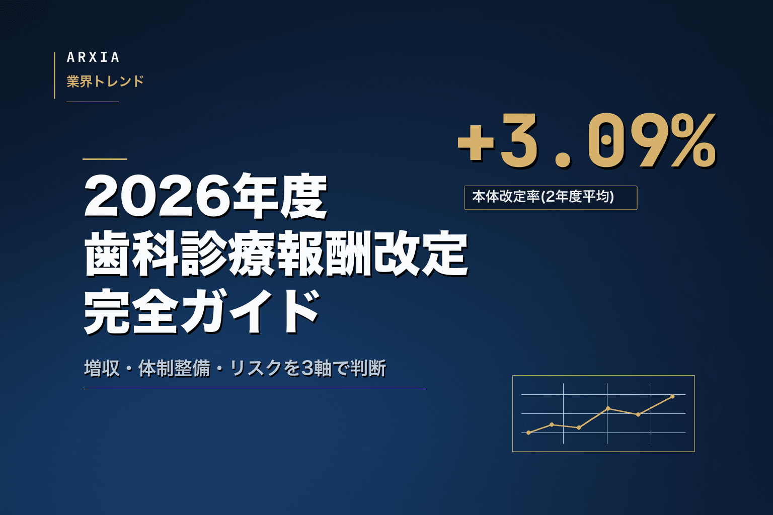 業界トレンド|2026年度 歯科診療報酬改定 完全ガイド