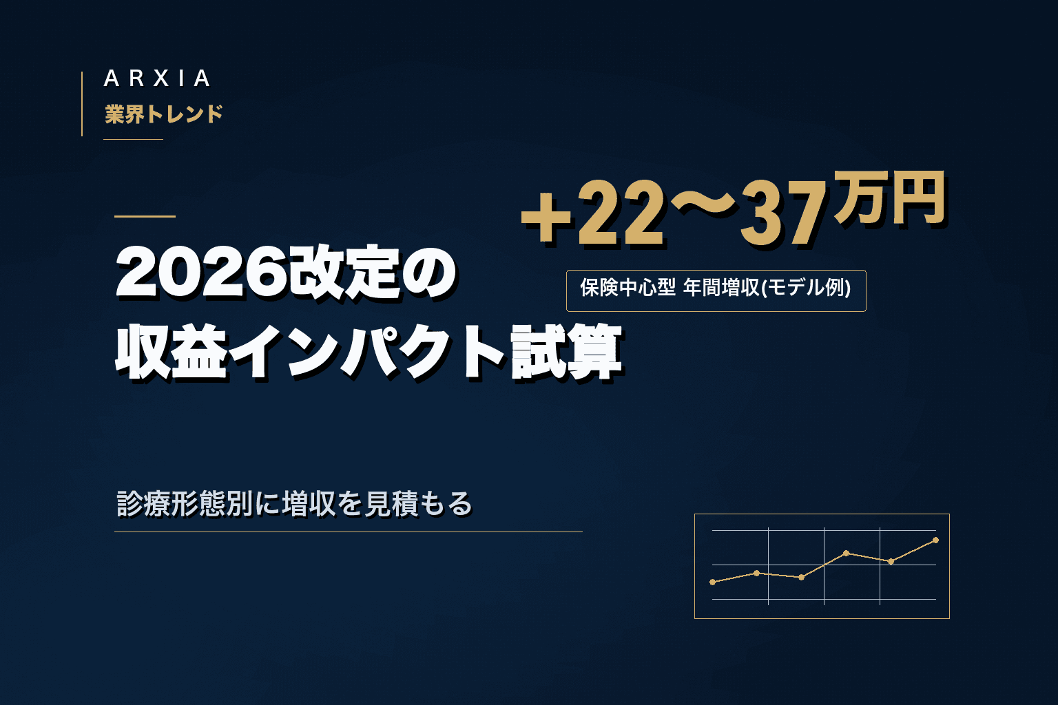 業界トレンド|2026改定の収益インパクト試算